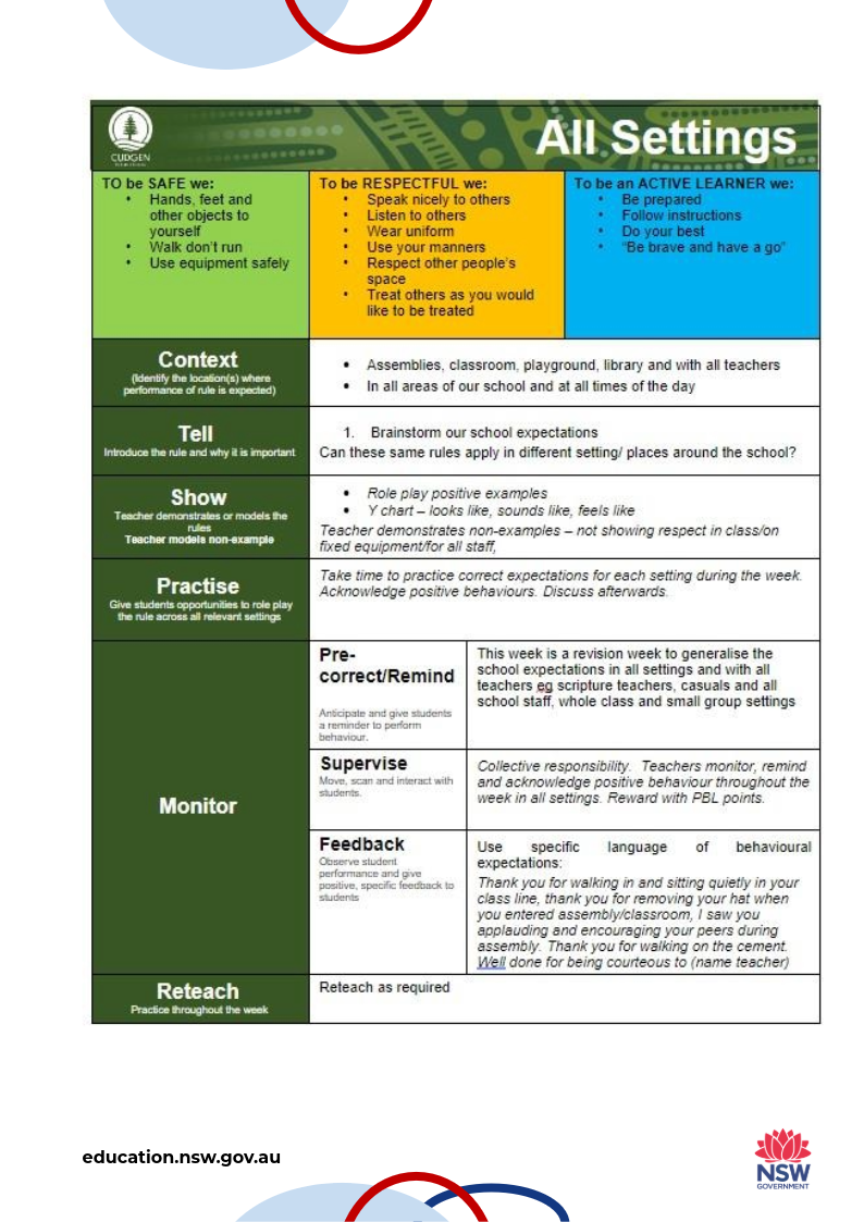 School Behaviour support